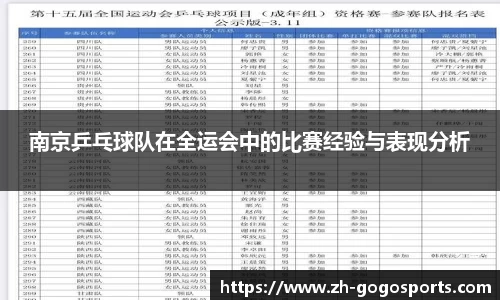 南京乒乓球队在全运会中的比赛经验与表现分析